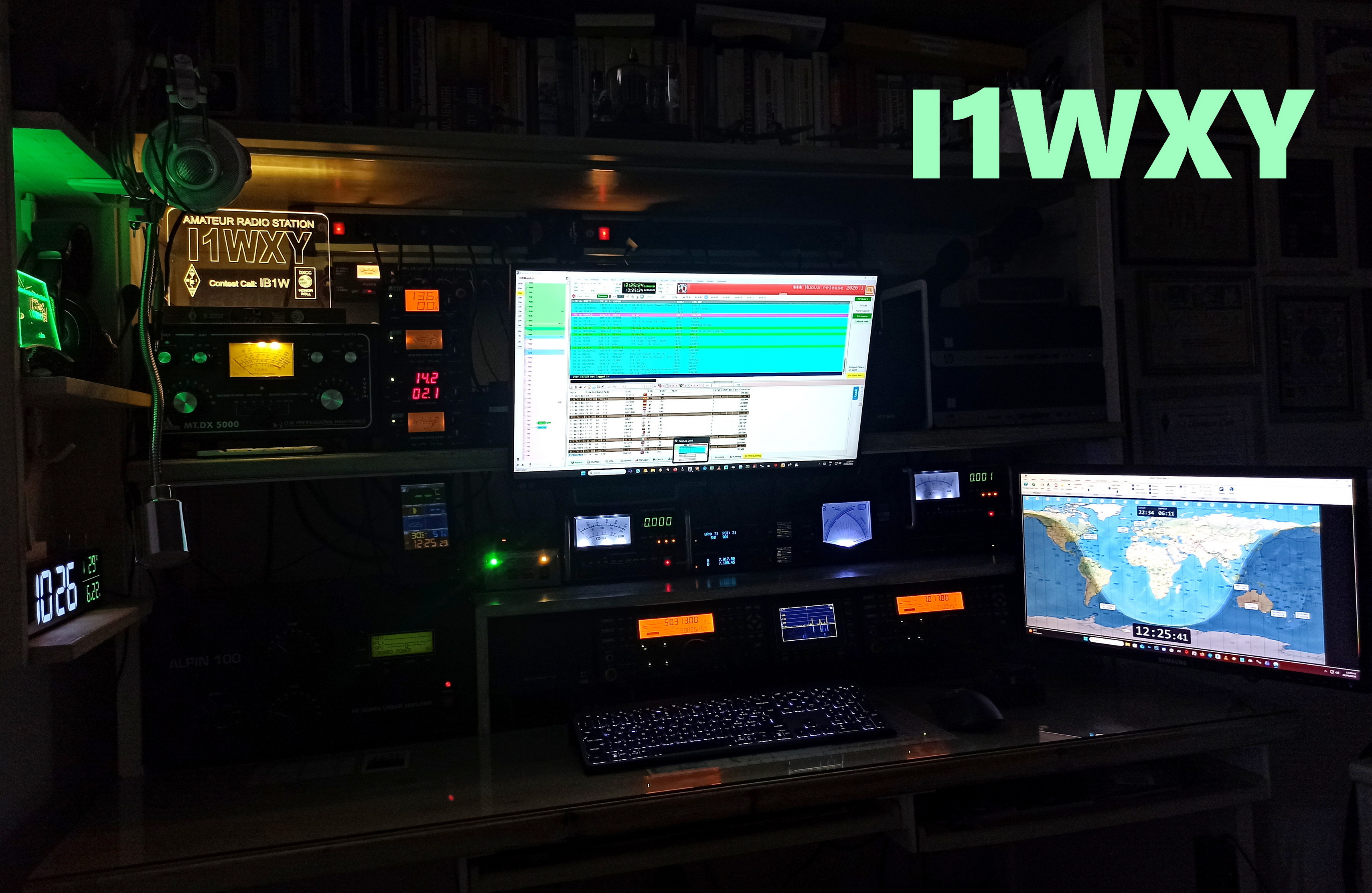 Dashboard images