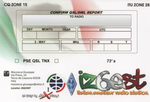 Dashboard images