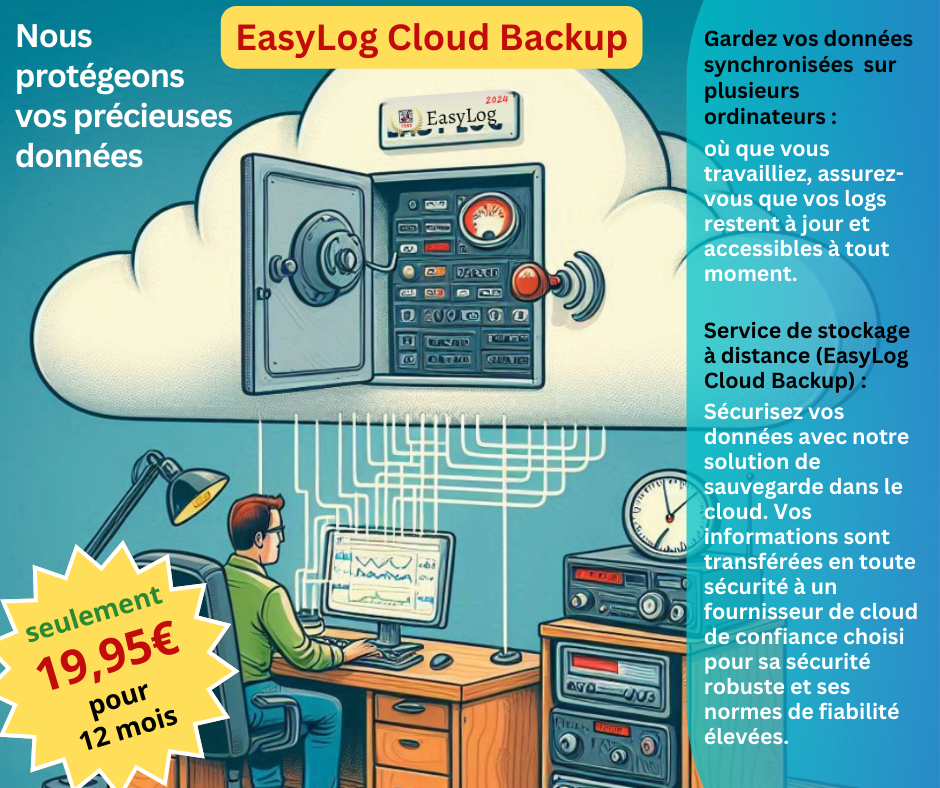 Cloud Backup