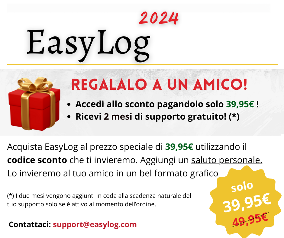 regalalo a un amico