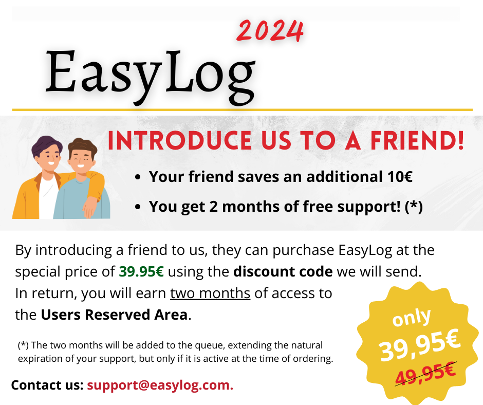 introduce us