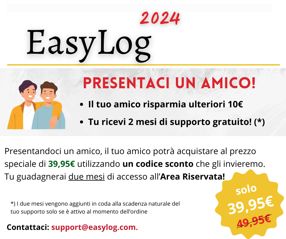 presentaci un amico