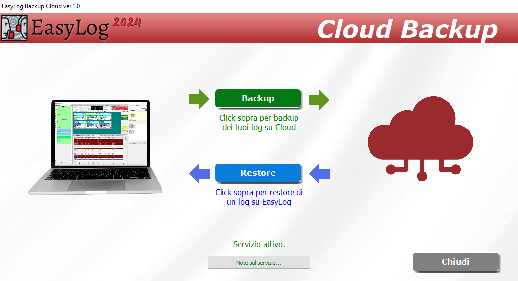 EasyLog Cloud Backup