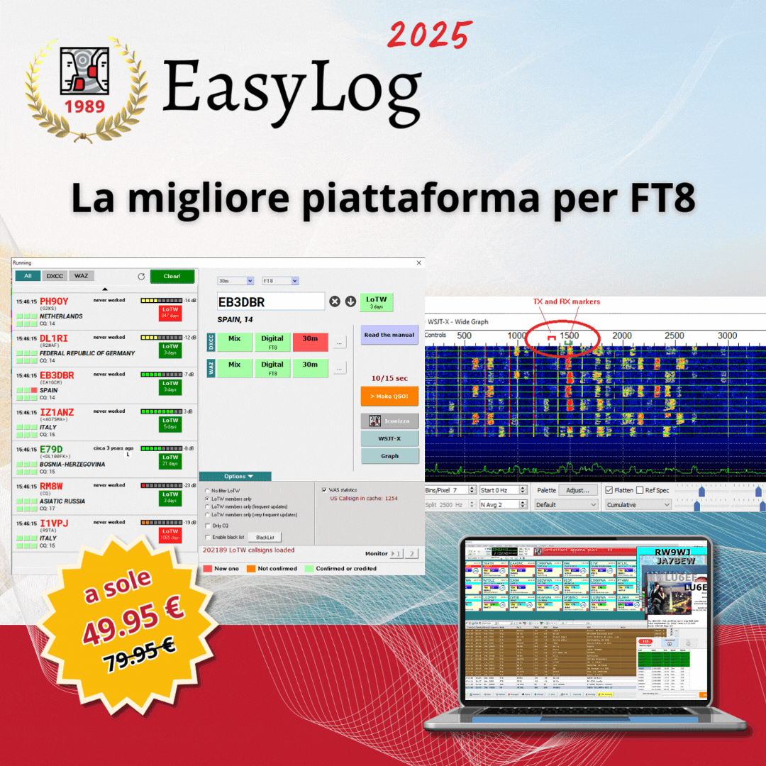 EasyLog