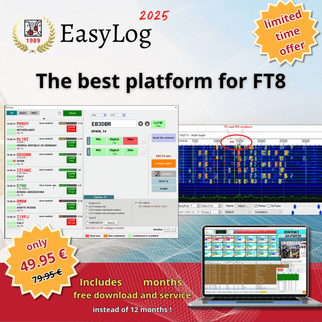 Buy today and get 18 months of free download instead of 12!