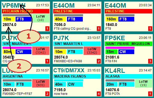 Panel Cluster