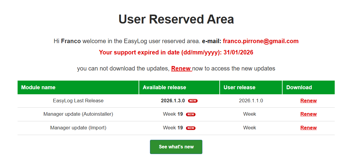 User Reserved Area - Expired