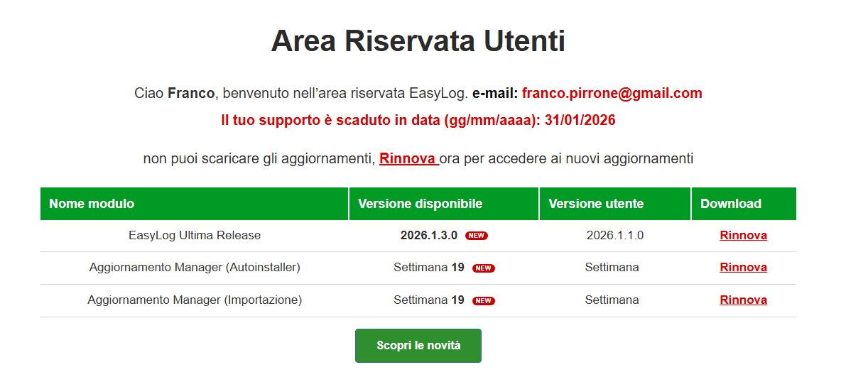 User Reserved Area - Expired