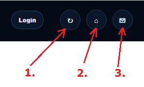 EasyLog Cloud Dashboard
