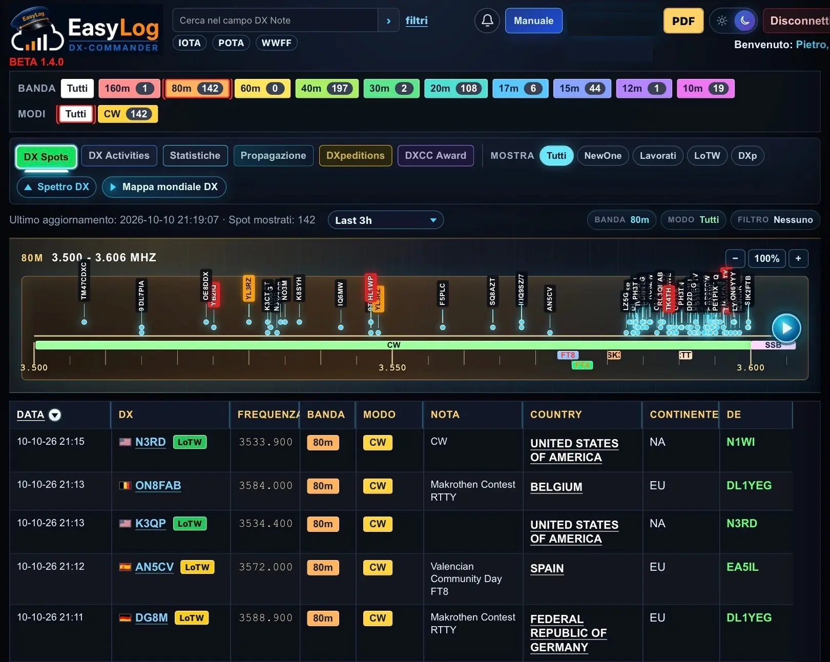 EasyLog DX-Commander