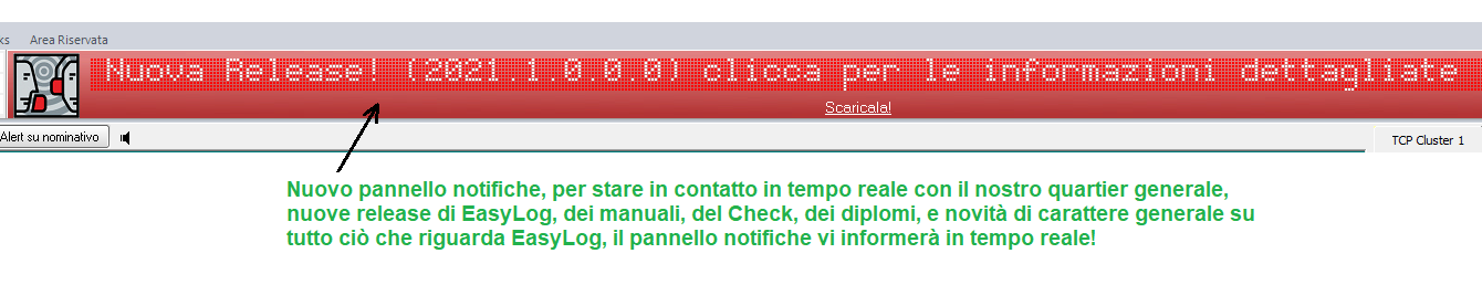 Pannello notifiche Pannello notifiche